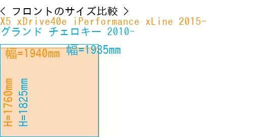 #X5 xDrive40e iPerformance xLine 2015- + グランド チェロキー 2010-